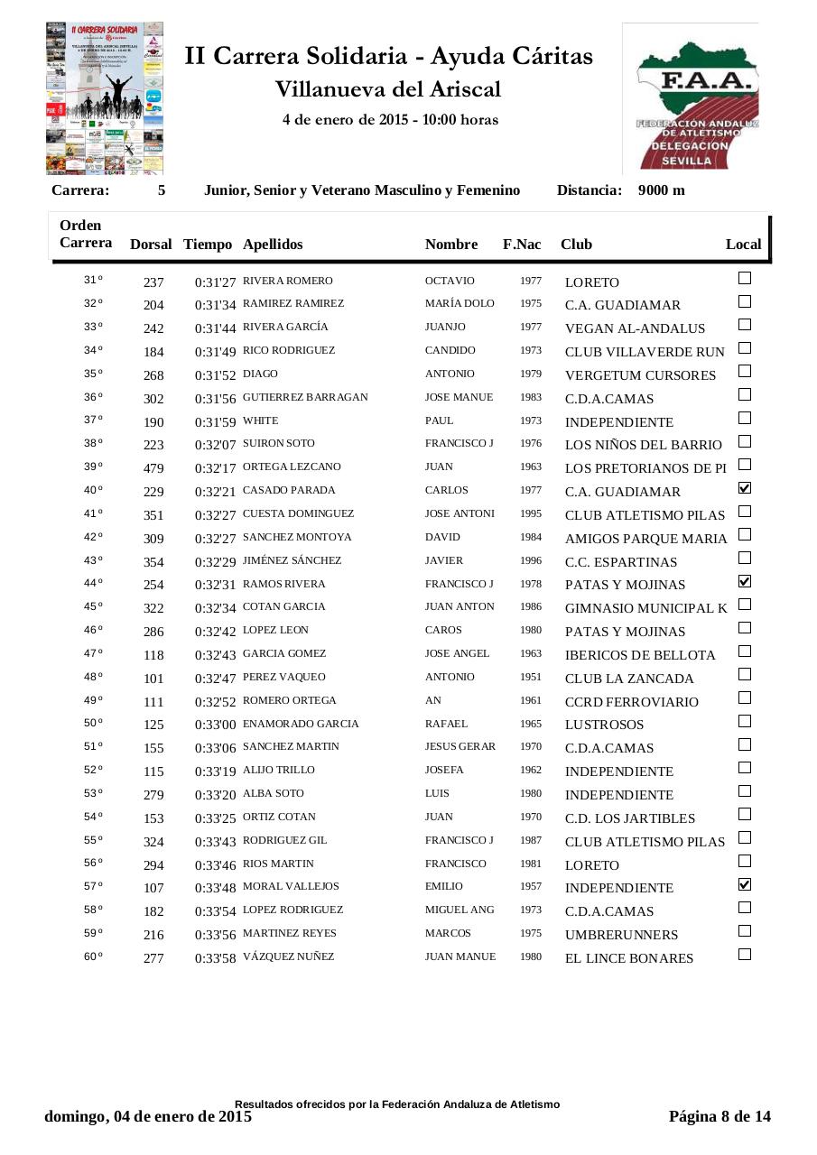Vista previa del archivo PDF villanueva-del-ariscal-general-4-enero-2015.pdf