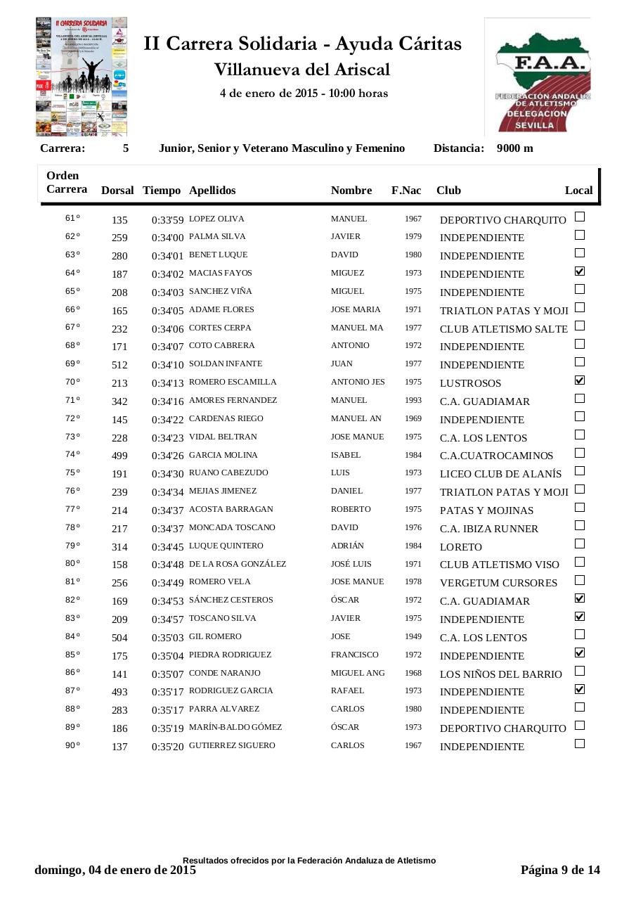 Vista previa del archivo PDF villanueva-del-ariscal-general-4-enero-2015.pdf