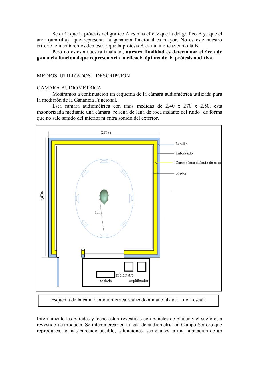 Vista previa del archivo PDF verificacion-de-eficacia-de-la-compatibilizacion-acustica.pdf