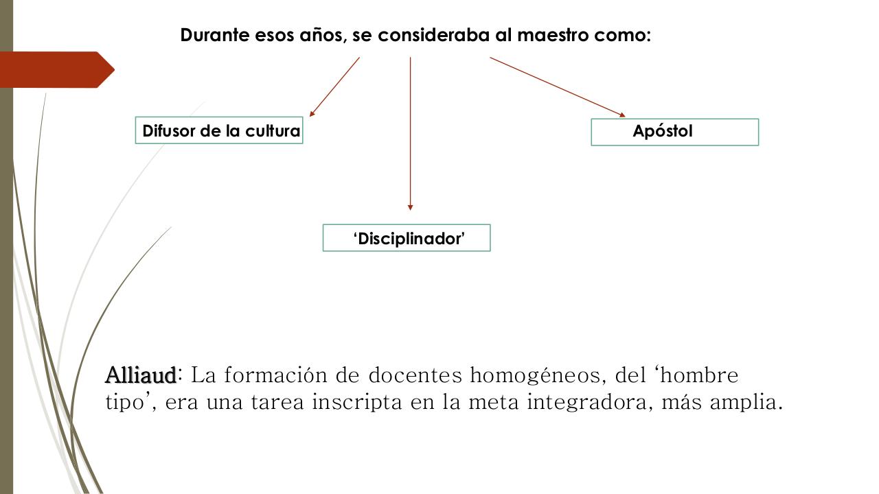 Vista previa del archivo PDF formaci-n-docente-en-argentina.pdf