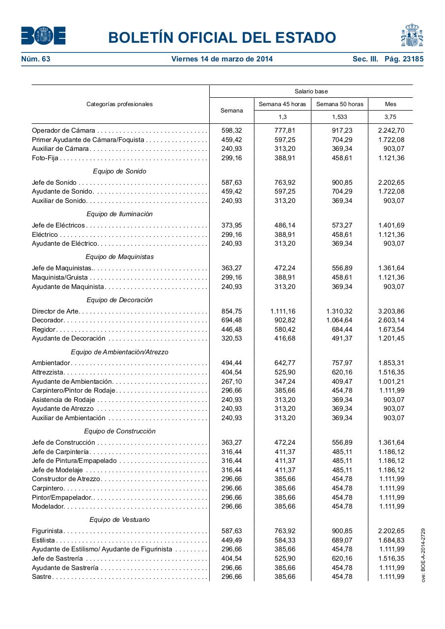 Vista previa del archivo PDF tabla-salarial-tecnicos-audiovisuales-2014.pdf