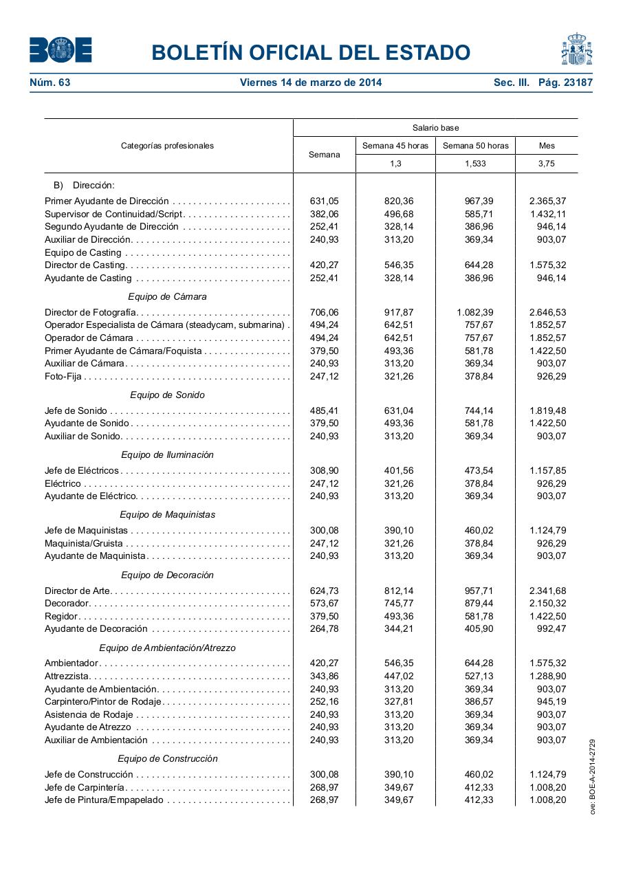 Vista previa del archivo PDF tabla-salarial-tecnicos-audiovisuales-2014.pdf