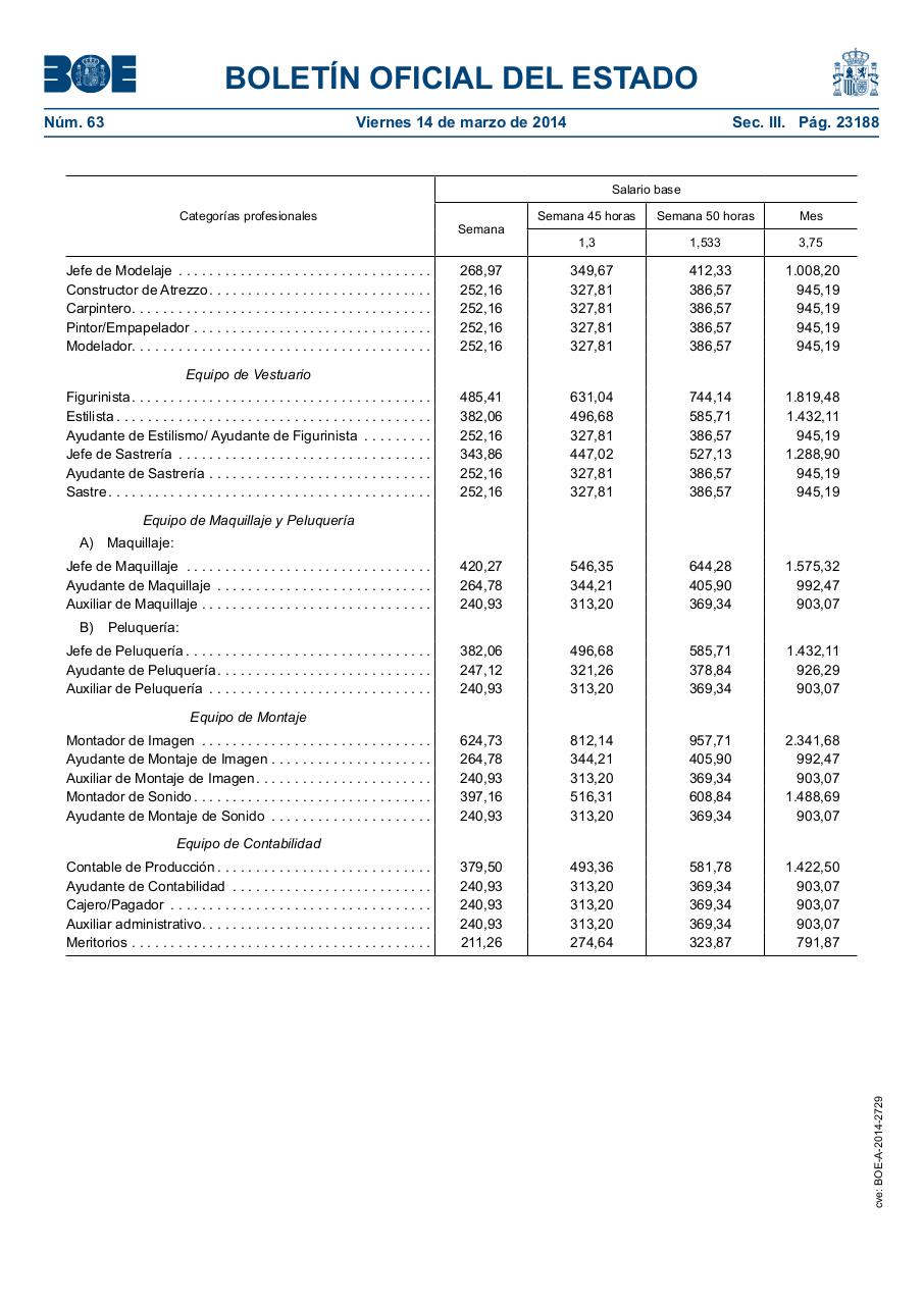 Vista previa del archivo PDF tabla-salarial-tecnicos-audiovisuales-2014.pdf