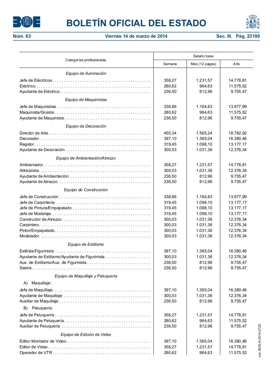 Vista previa del archivo PDF tabla-salarial-tecnicos-audiovisuales-2014.pdf