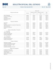 Tabla-Salarial-TÃ©cnicos-audiovisuales-2014.pdf - página 6/9
