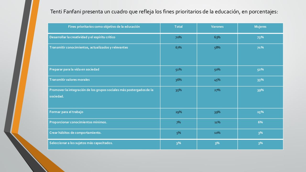 Vista previa del archivo PDF la-funci-n-social-de-los-docentes.pdf