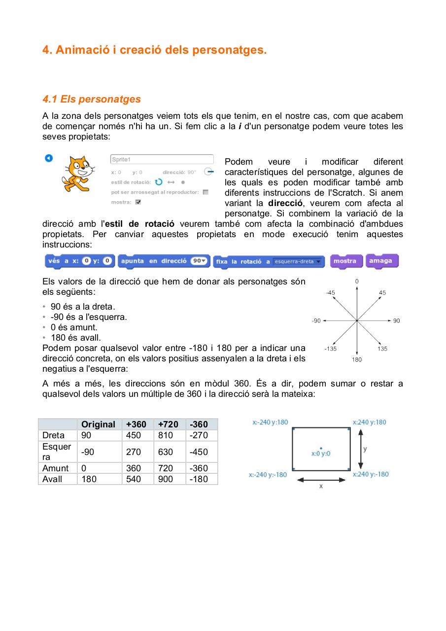Vista previa del archivo PDF projecte-scratch-a-cs-raltarri.pdf