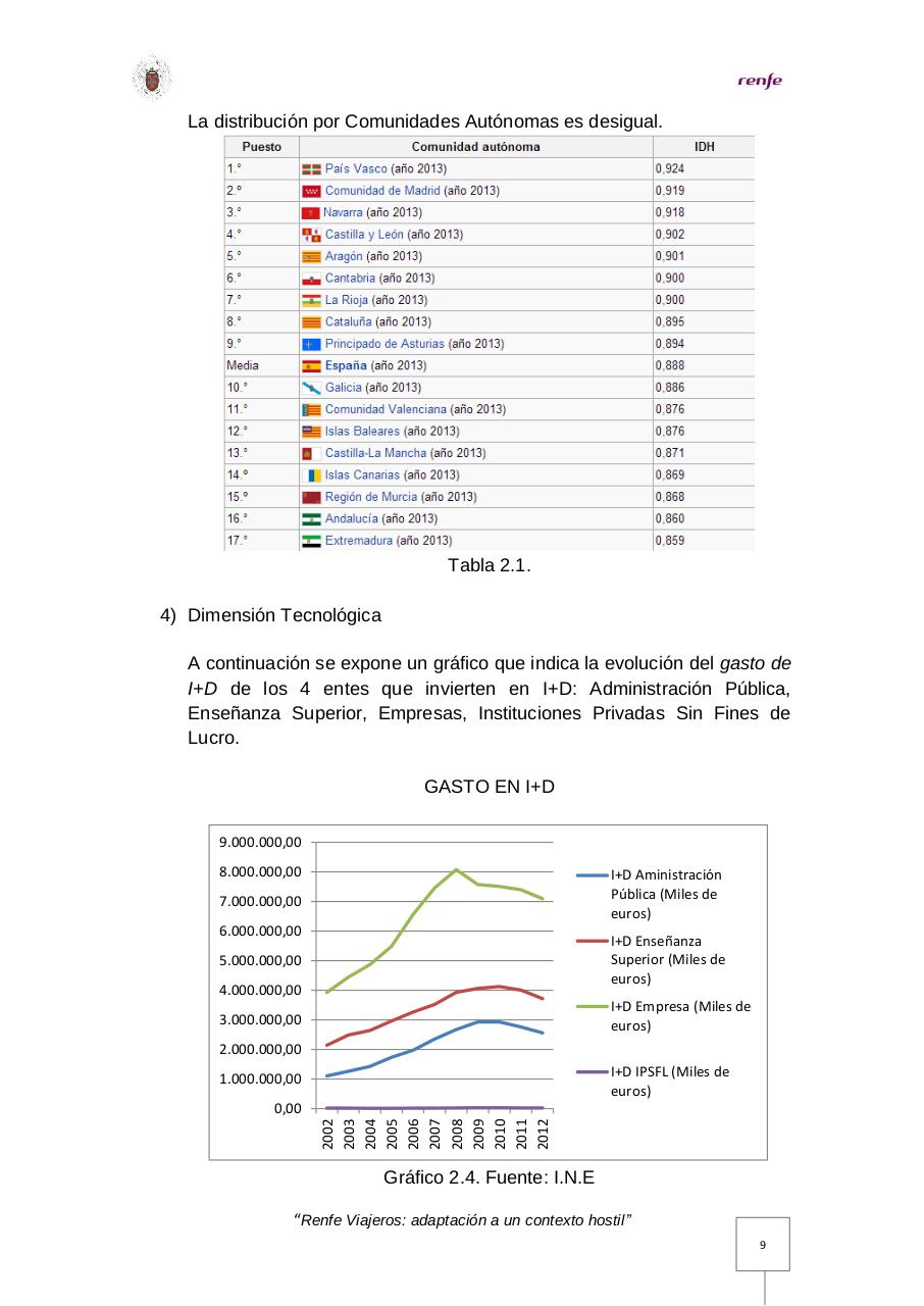 Vista previa del archivo PDF renfe-viajeros-adaptaci-n-a-un-contexto-hostil.pdf