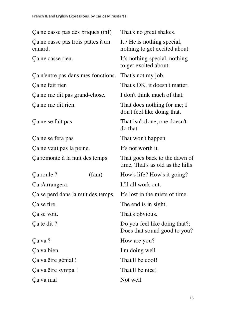 Vista previa del archivo PDF french-and-english-expressions-by-carlos-mirasierras.pdf