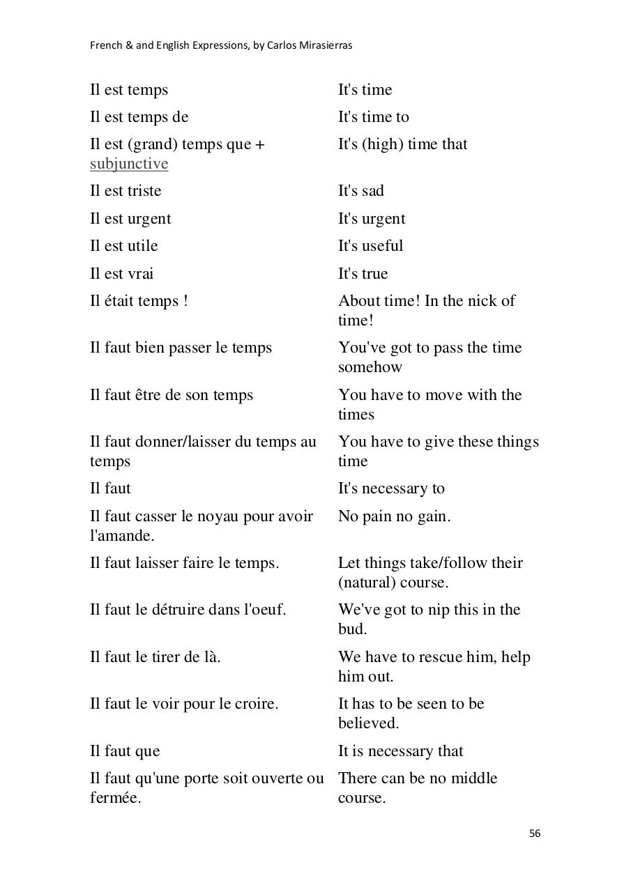 Vista previa del archivo PDF french-and-english-expressions-by-carlos-mirasierras.pdf