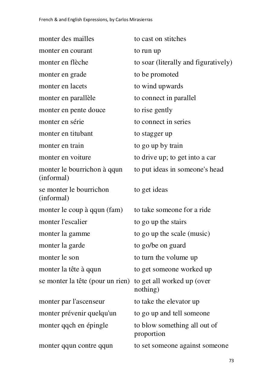 Vista previa del archivo PDF french-and-english-expressions-by-carlos-mirasierras.pdf