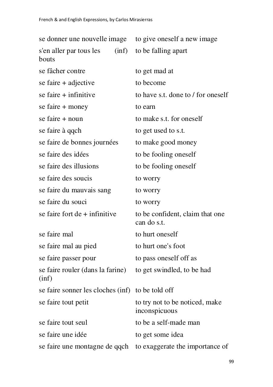 Vista previa del archivo PDF french-and-english-expressions-by-carlos-mirasierras.pdf
