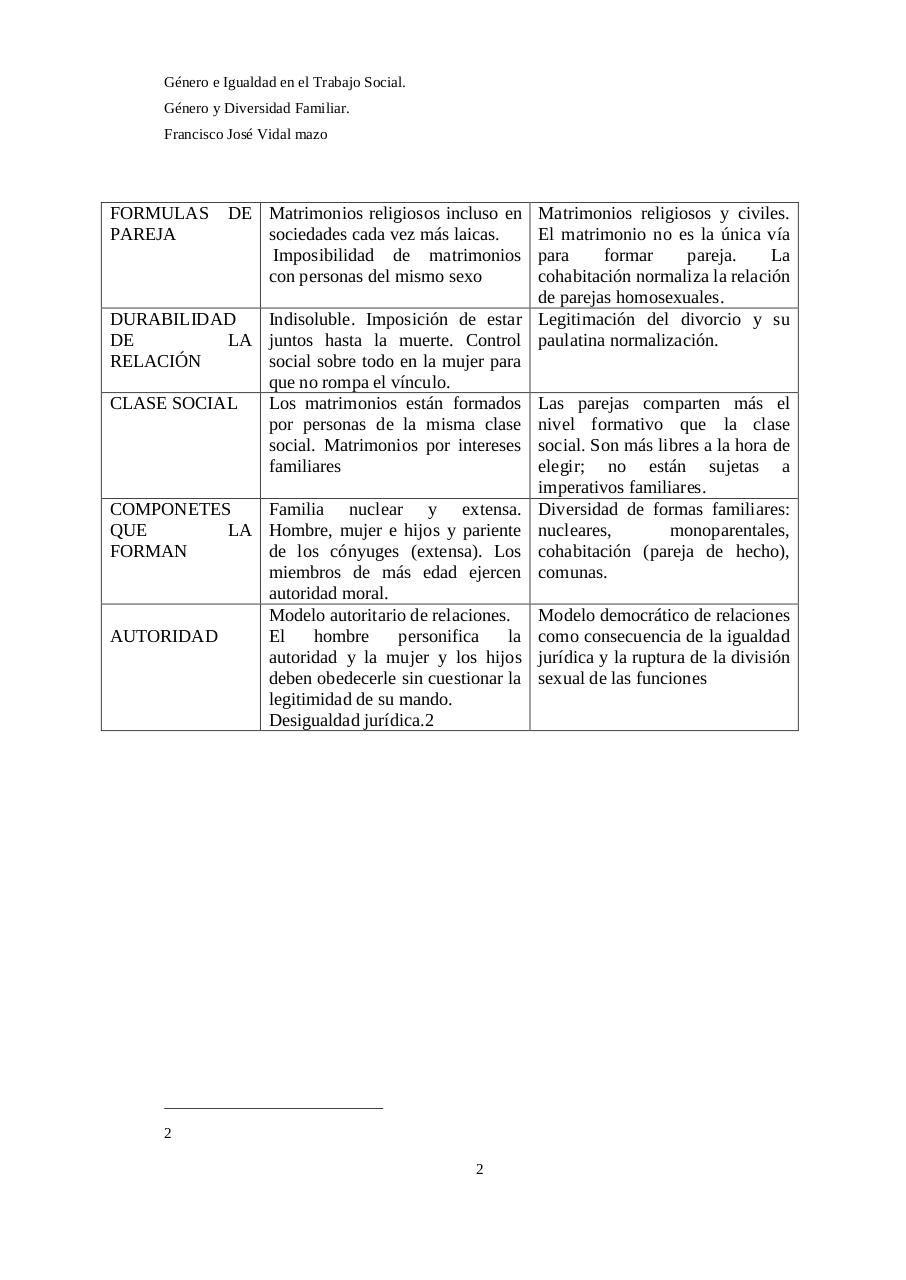 Vista previa del archivo PDF genero-y-diversidad-familiar.pdf