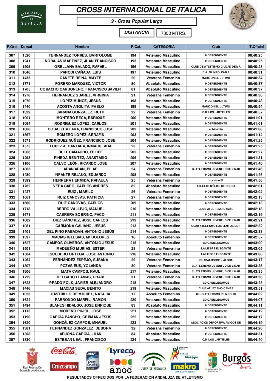 Vista previa del archivo PDF cross-largo-femenino-masculino-absolutos-veteranos.pdf