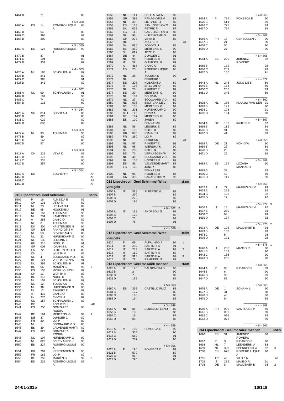 Vista previa del archivo PDF printcatalogussectie.pdf