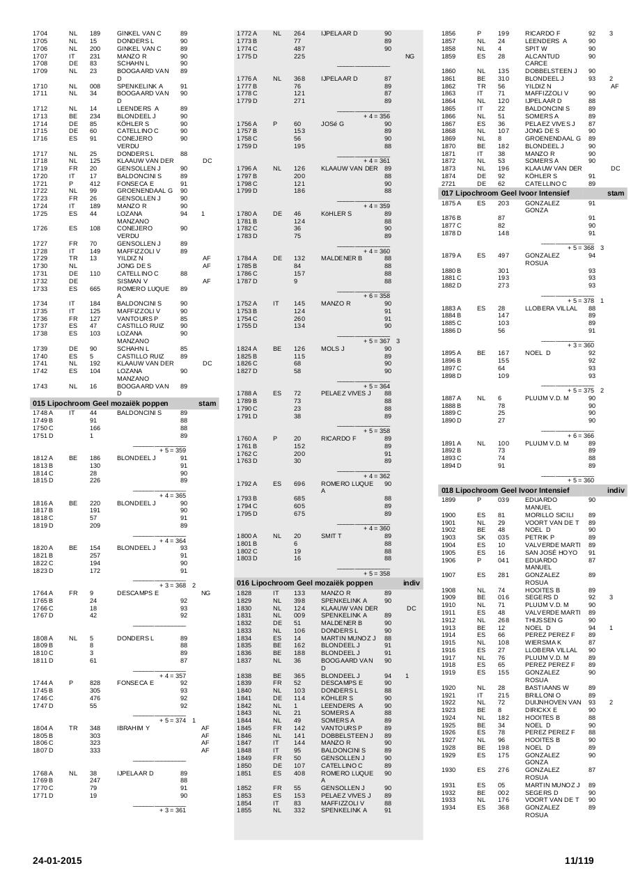 Vista previa del archivo PDF printcatalogussectie.pdf