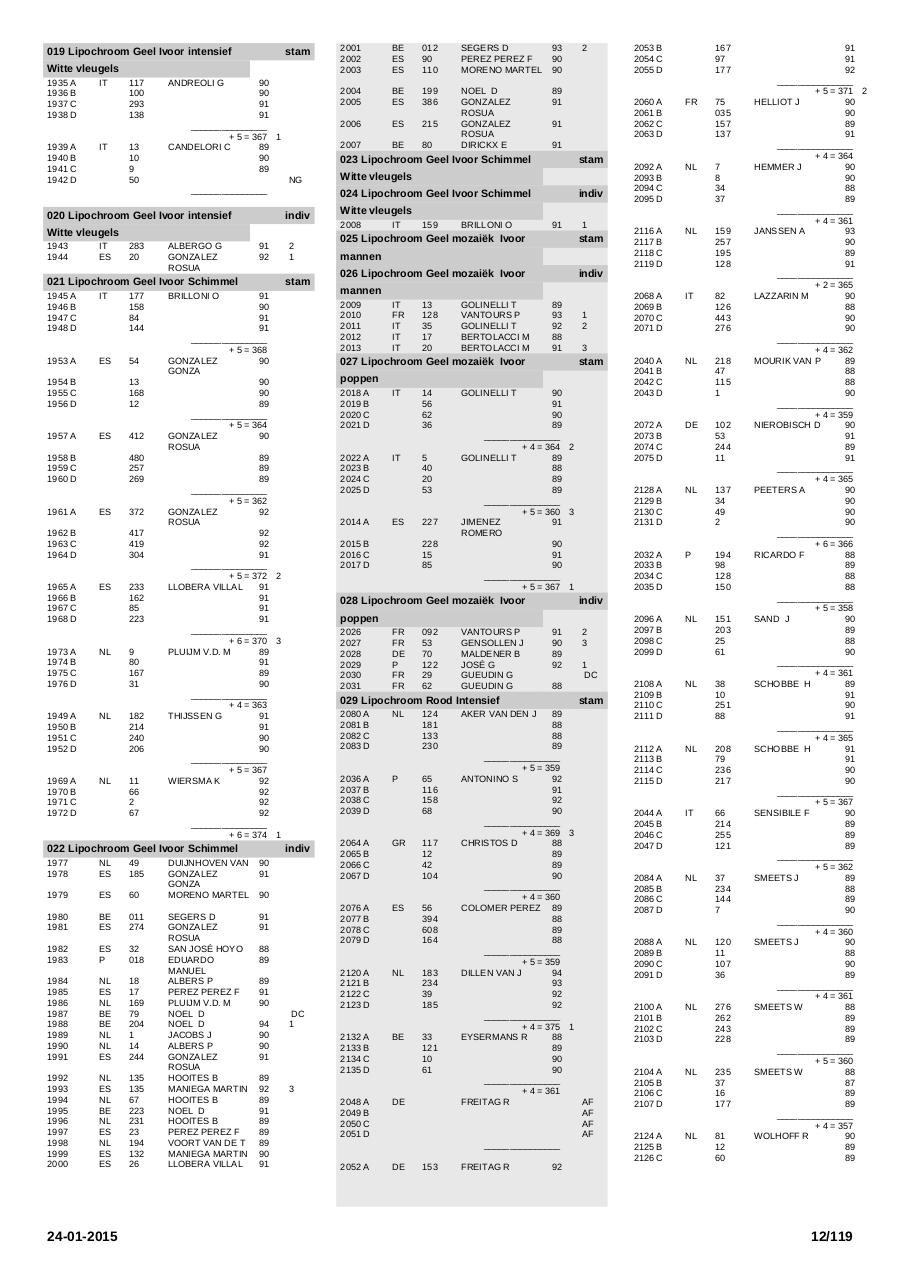 Vista previa del archivo PDF printcatalogussectie.pdf