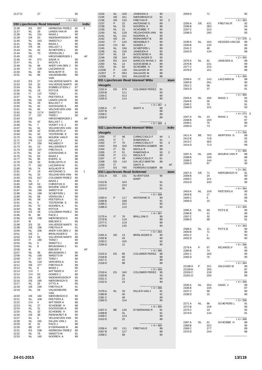 Vista previa del archivo PDF printcatalogussectie.pdf