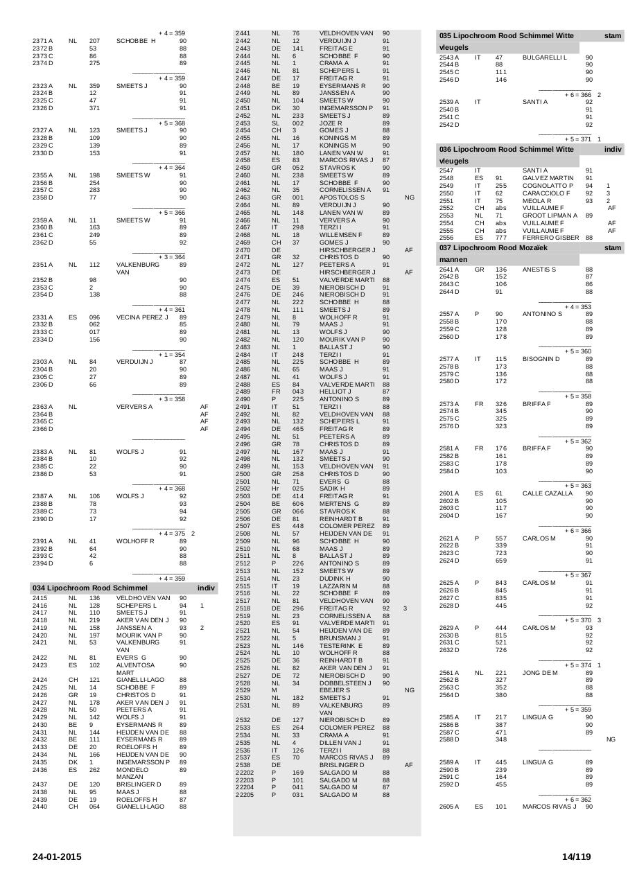 Vista previa del archivo PDF printcatalogussectie.pdf