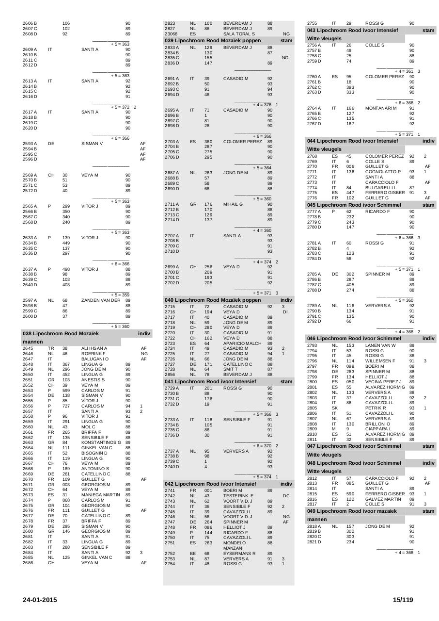 Vista previa del archivo PDF printcatalogussectie.pdf