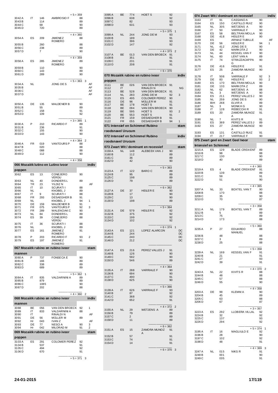 Vista previa del archivo PDF printcatalogussectie.pdf