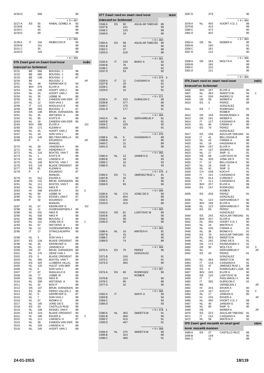 Vista previa del archivo PDF printcatalogussectie.pdf