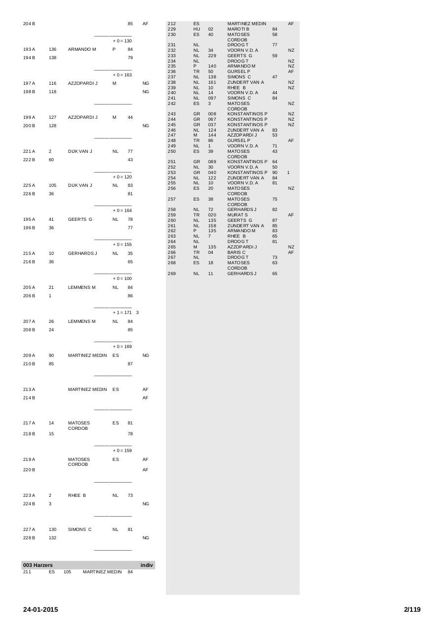 Vista previa del archivo PDF printcatalogussectie.pdf