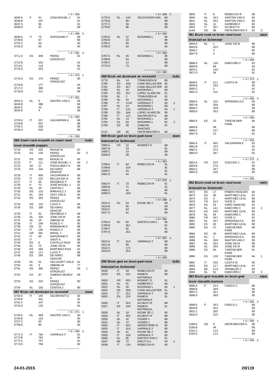 Vista previa del archivo PDF printcatalogussectie.pdf