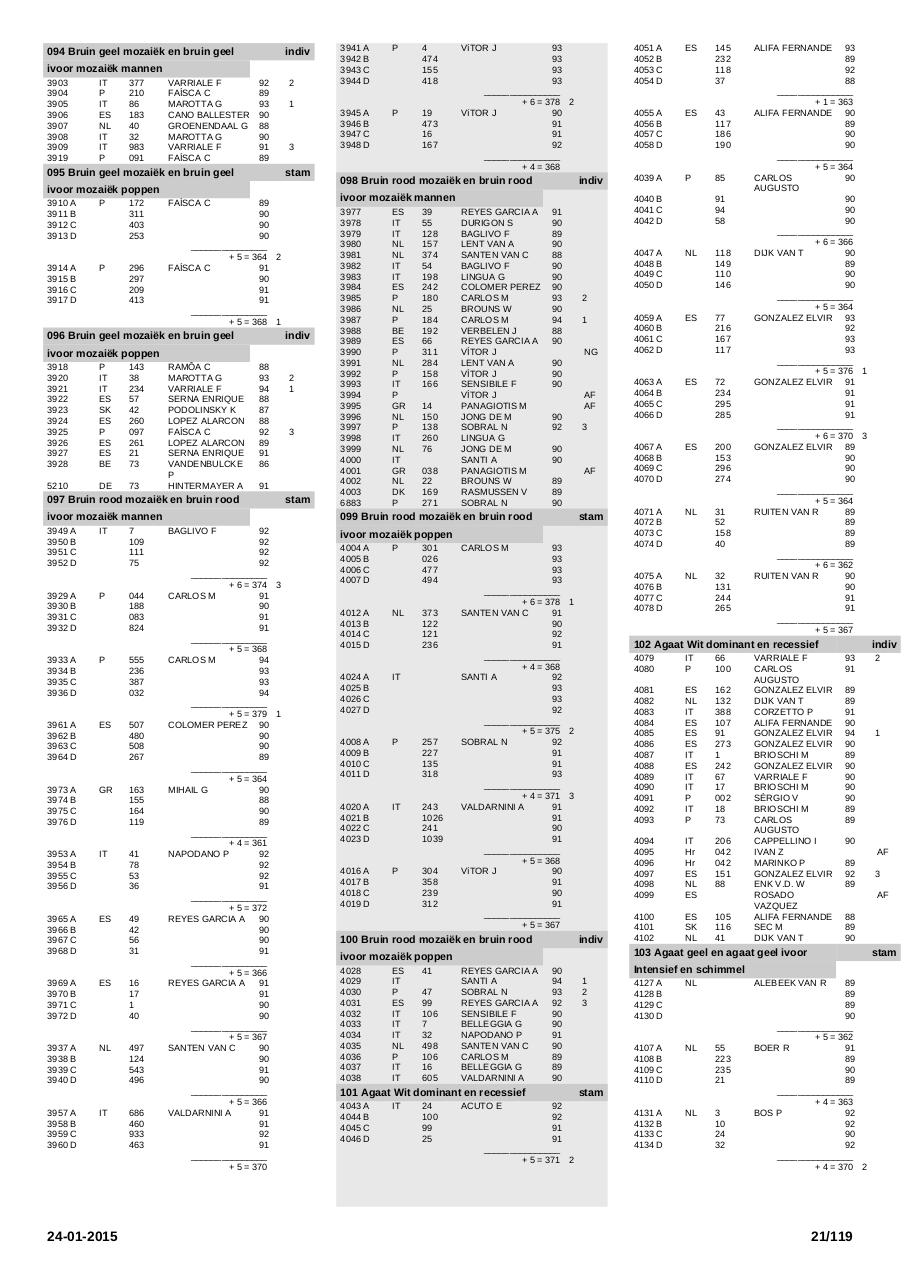 Vista previa del archivo PDF printcatalogussectie.pdf