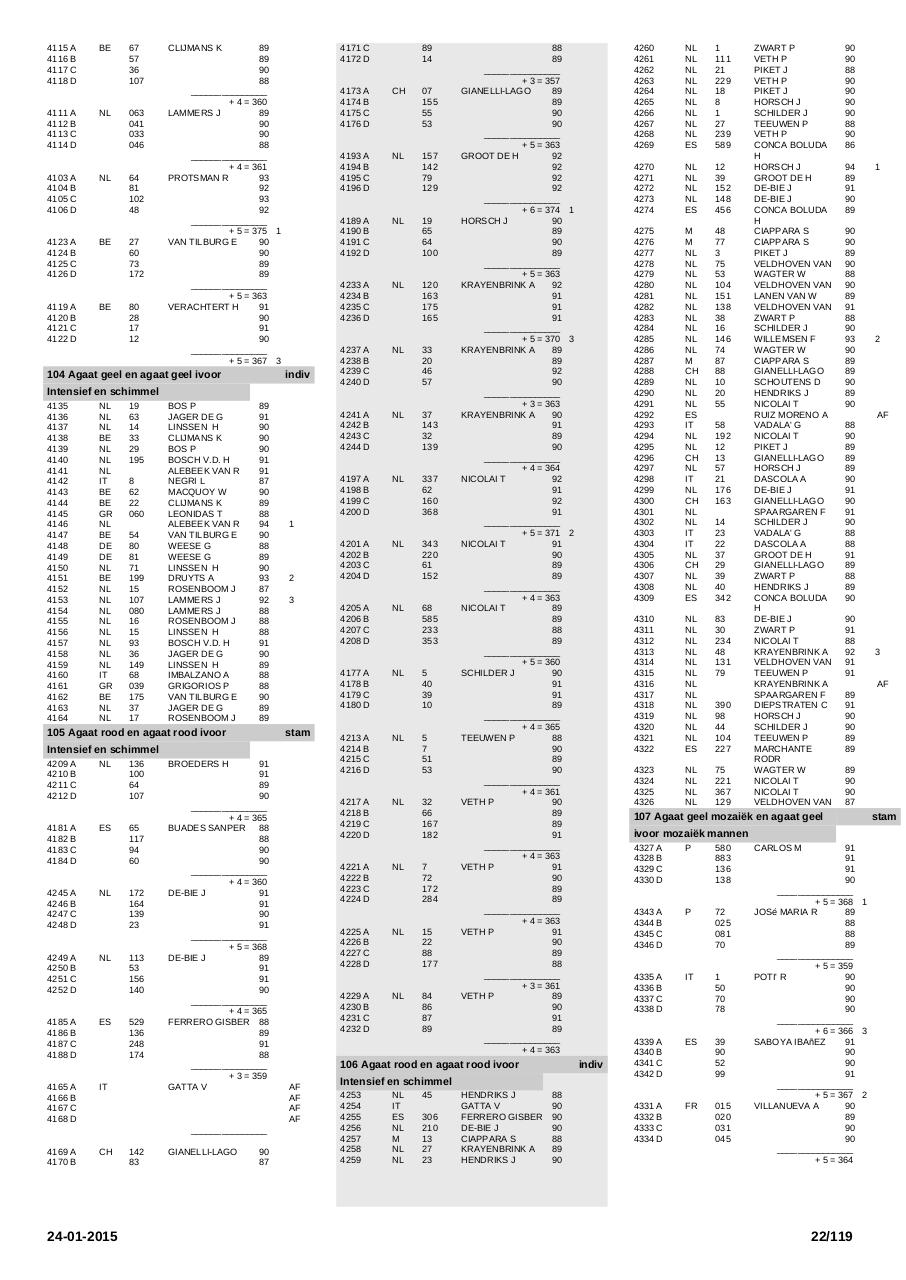 Vista previa del archivo PDF printcatalogussectie.pdf