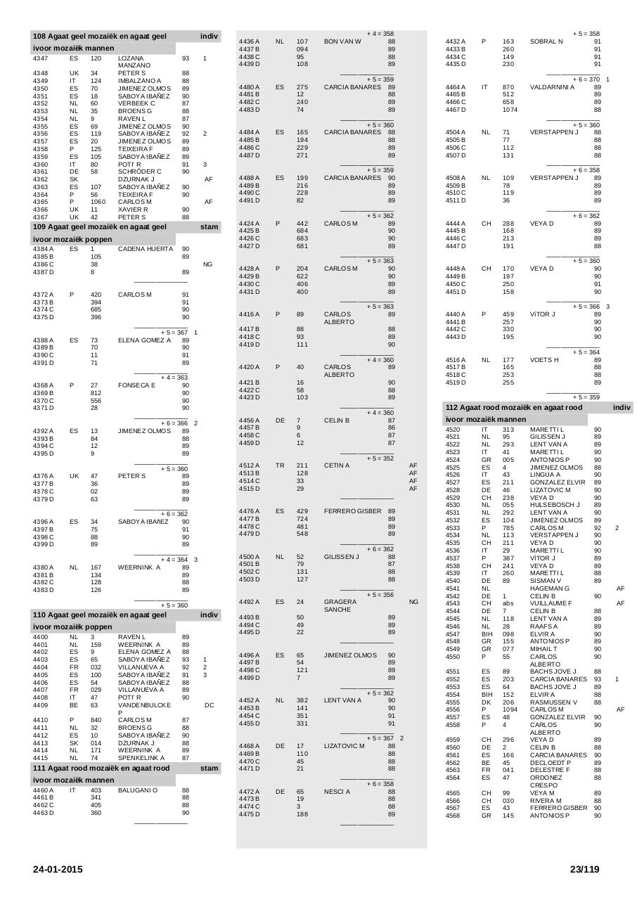 Vista previa del archivo PDF printcatalogussectie.pdf