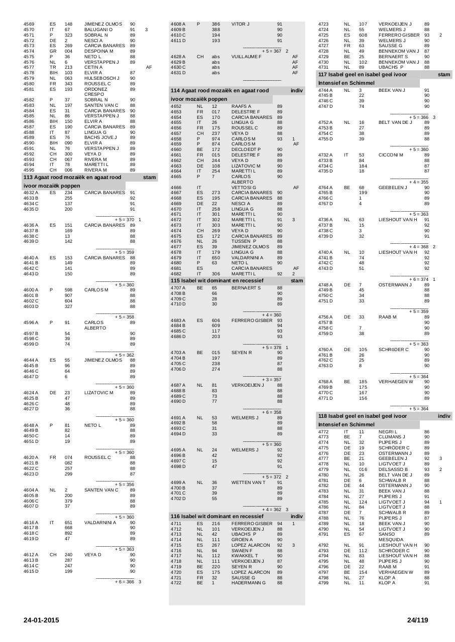 Vista previa del archivo PDF printcatalogussectie.pdf