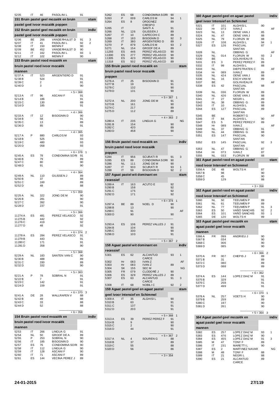 Vista previa del archivo PDF printcatalogussectie.pdf
