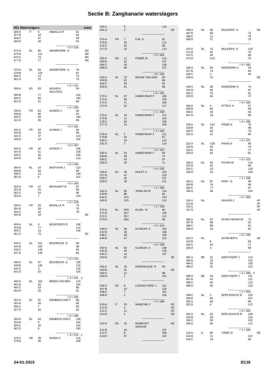 Vista previa del archivo PDF printcatalogussectie.pdf