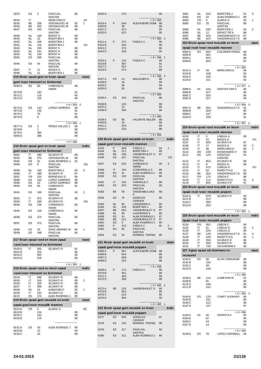 Vista previa del archivo PDF printcatalogussectie.pdf