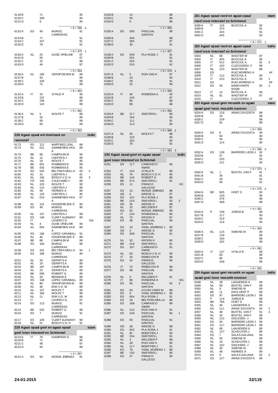 Vista previa del archivo PDF printcatalogussectie.pdf