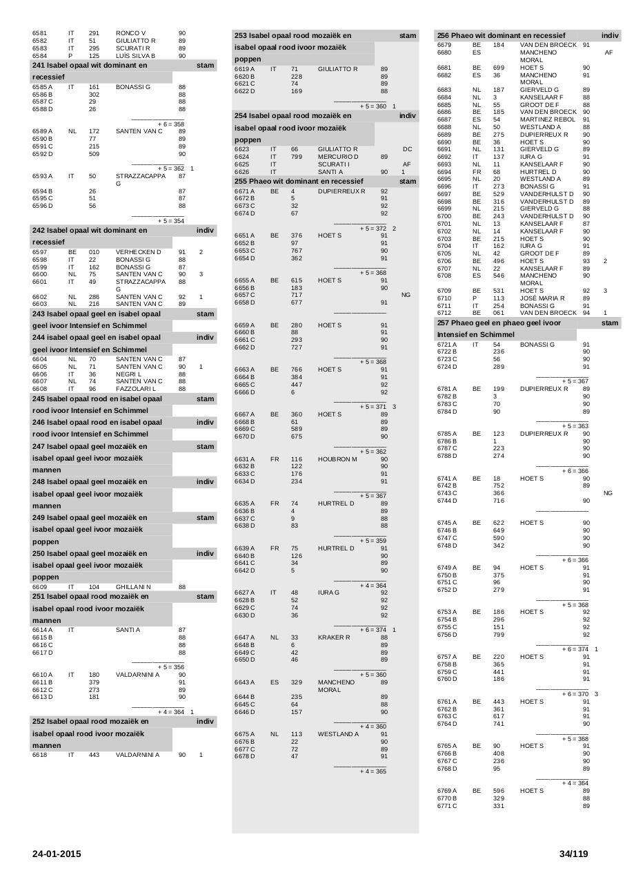 Vista previa del archivo PDF printcatalogussectie.pdf
