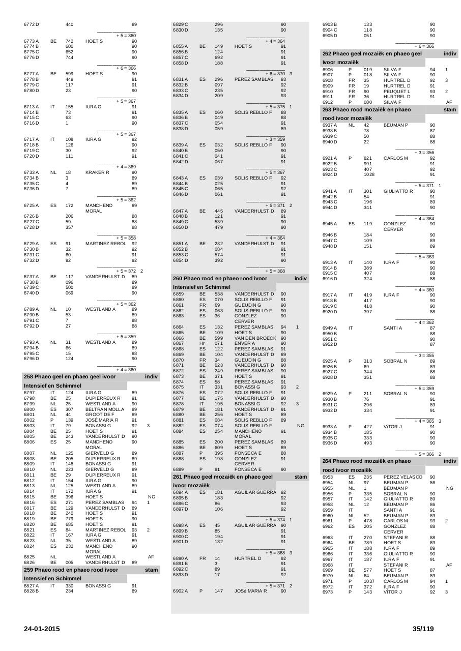 Vista previa del archivo PDF printcatalogussectie.pdf