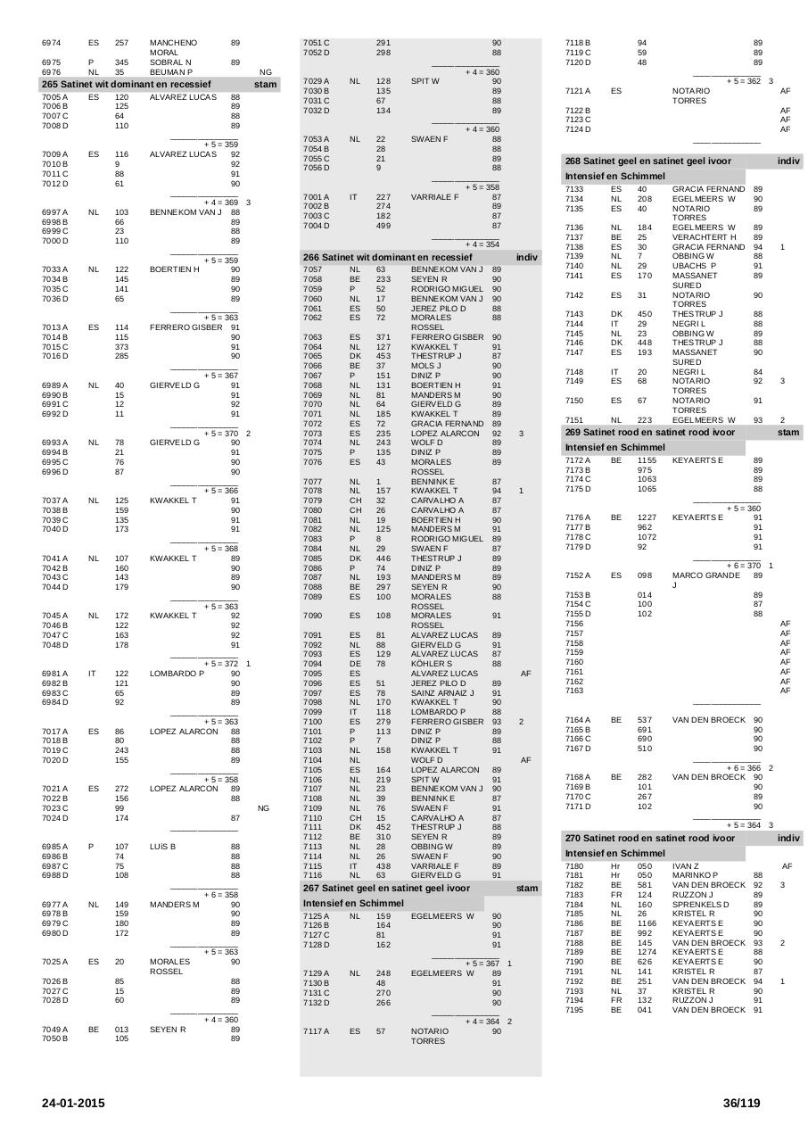 Vista previa del archivo PDF printcatalogussectie.pdf