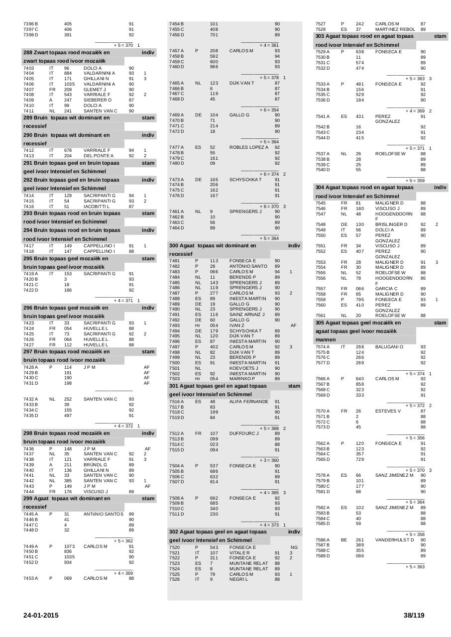 Vista previa del archivo PDF printcatalogussectie.pdf