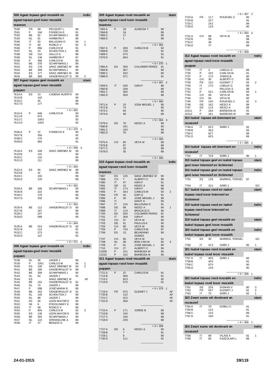 Vista previa del archivo PDF printcatalogussectie.pdf