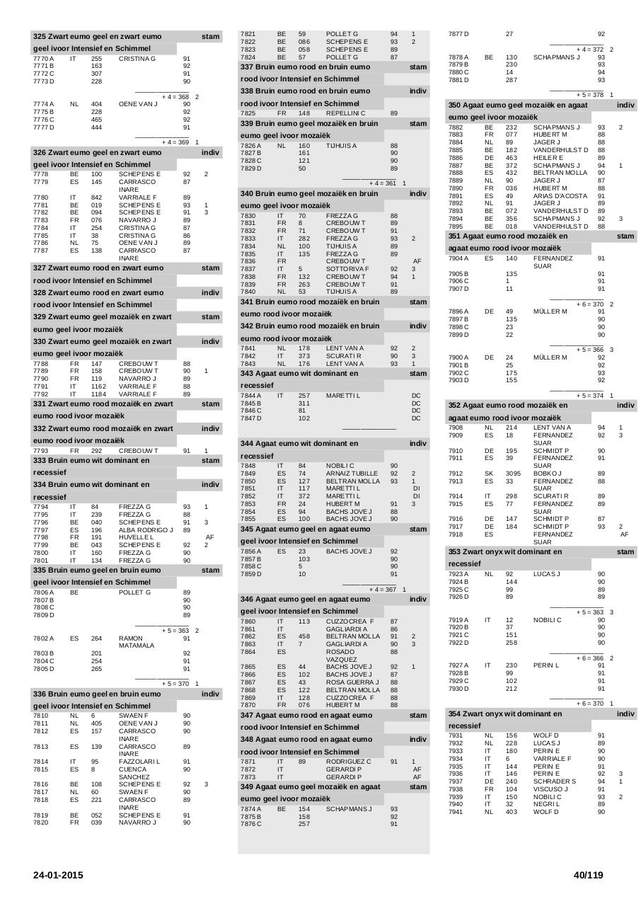 Vista previa del archivo PDF printcatalogussectie.pdf