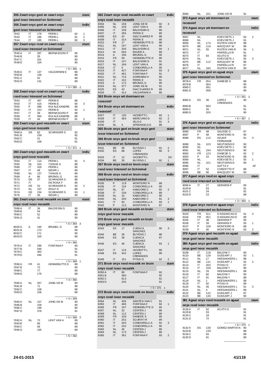 Vista previa del archivo PDF printcatalogussectie.pdf