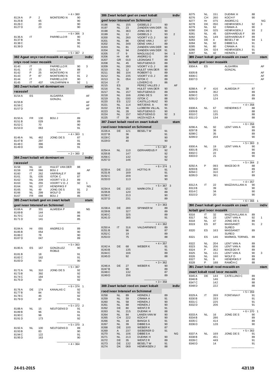 Vista previa del archivo PDF printcatalogussectie.pdf