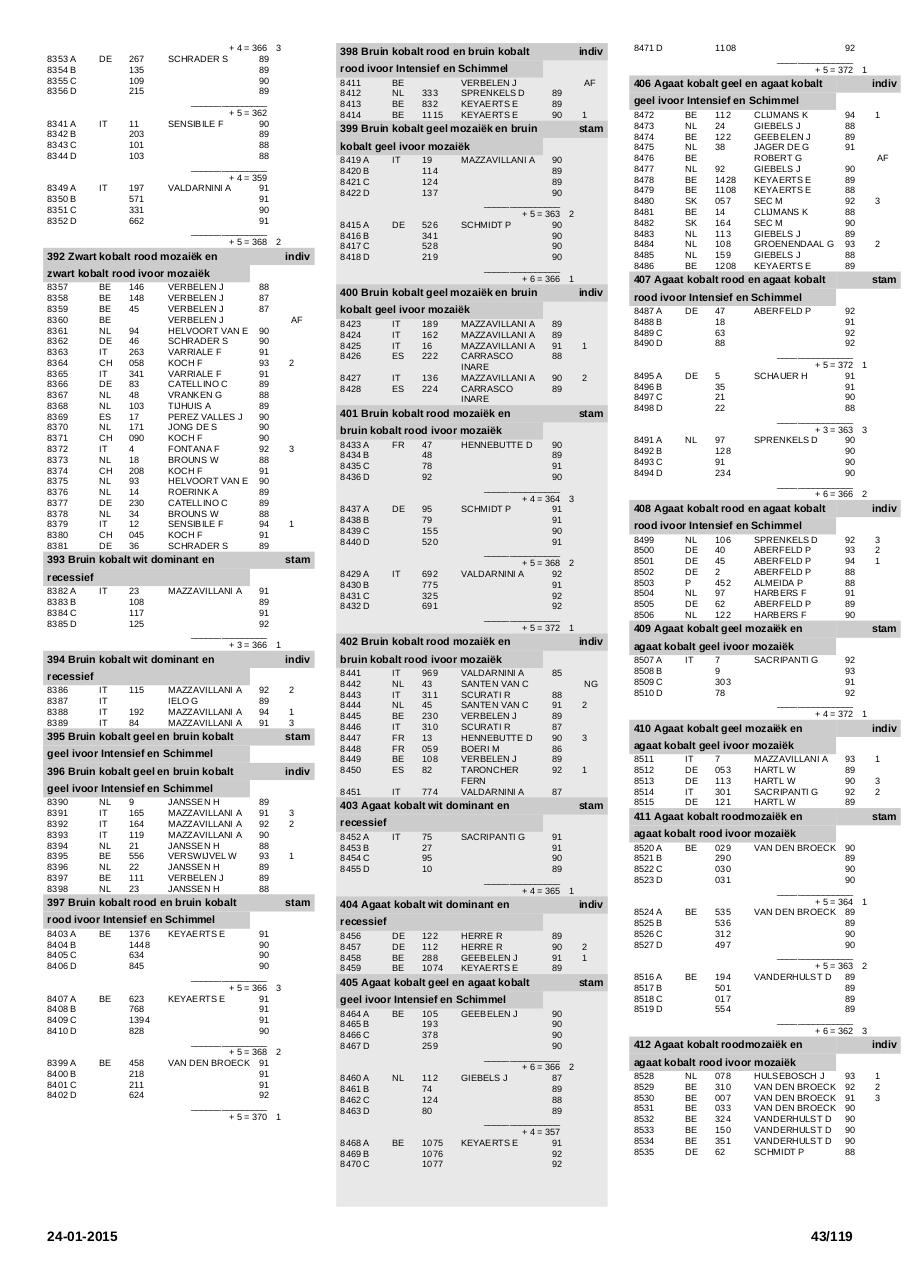 Vista previa del archivo PDF printcatalogussectie.pdf