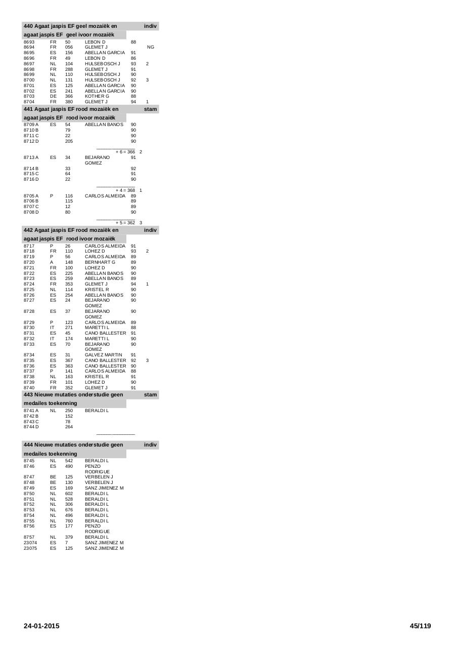 Vista previa del archivo PDF printcatalogussectie.pdf
