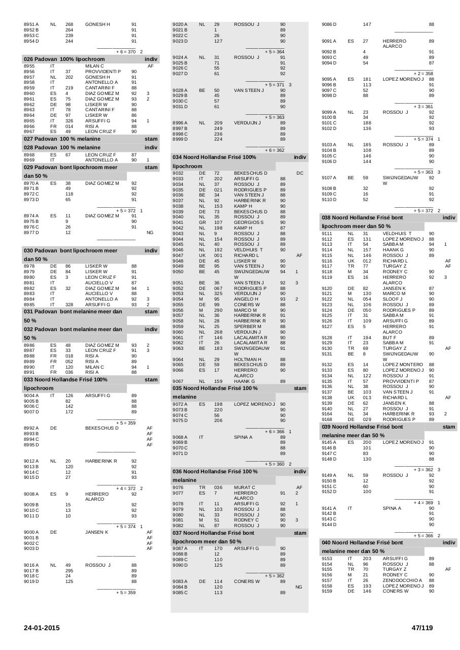 Vista previa del archivo PDF printcatalogussectie.pdf