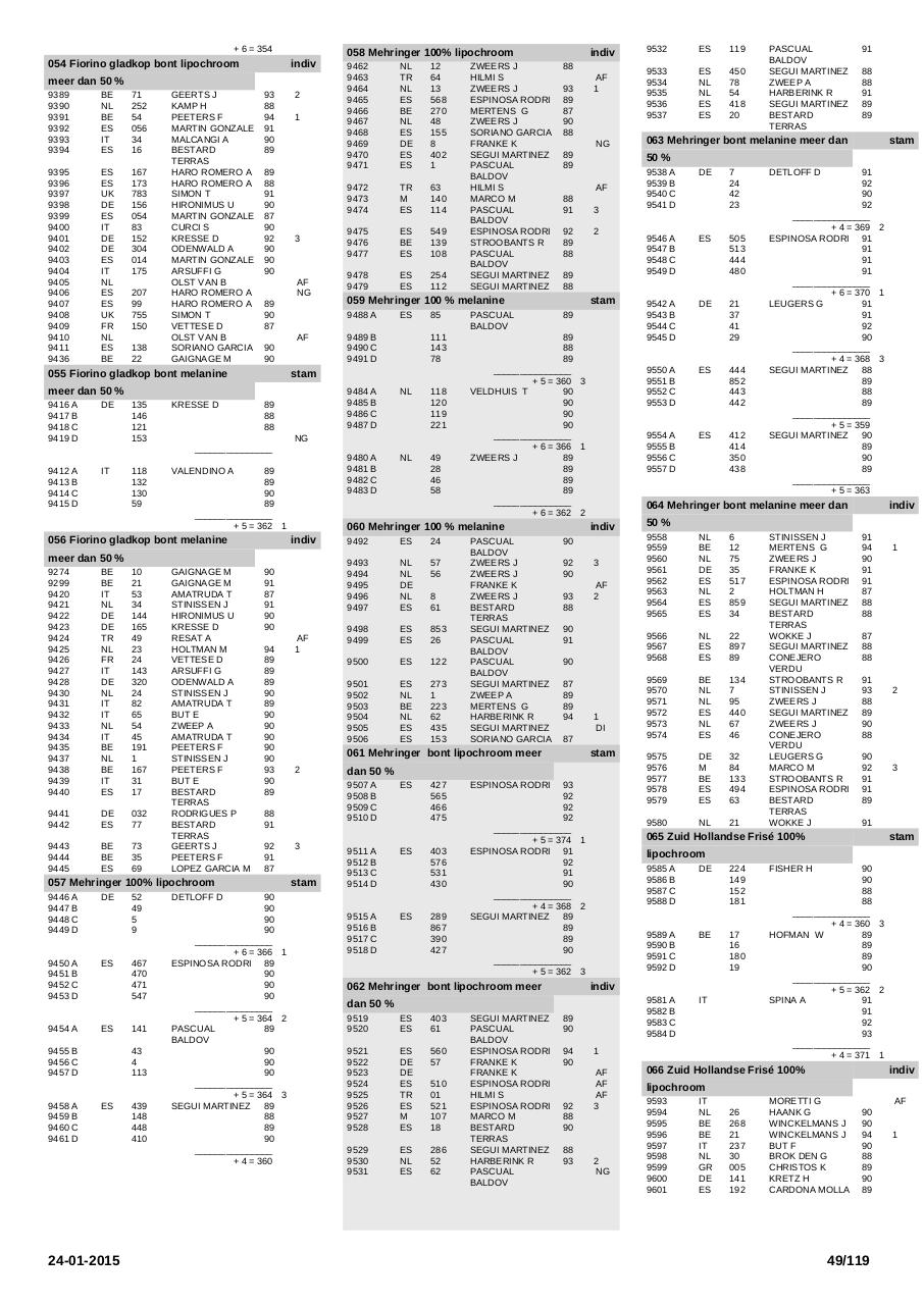 Vista previa del archivo PDF printcatalogussectie.pdf