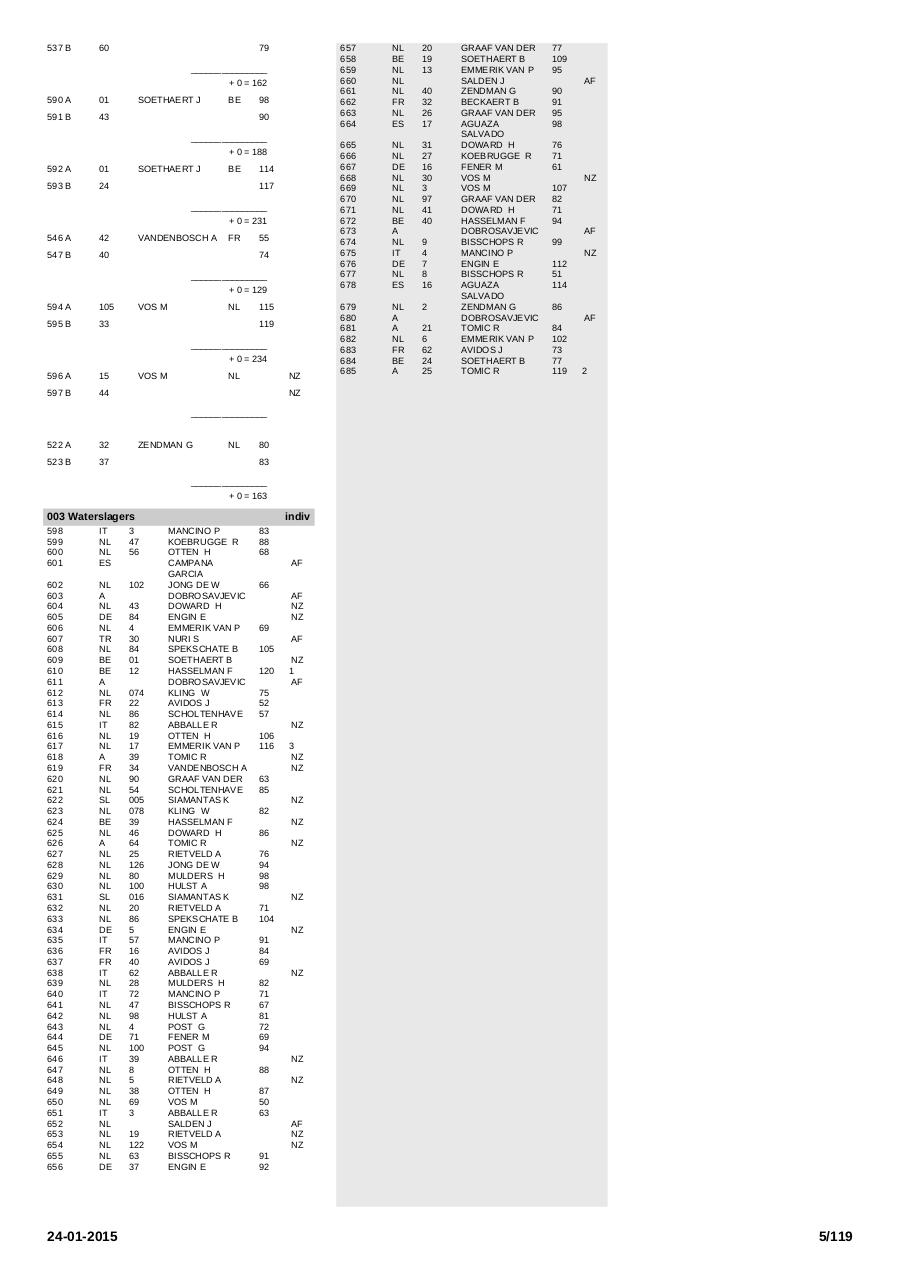 Vista previa del archivo PDF printcatalogussectie.pdf