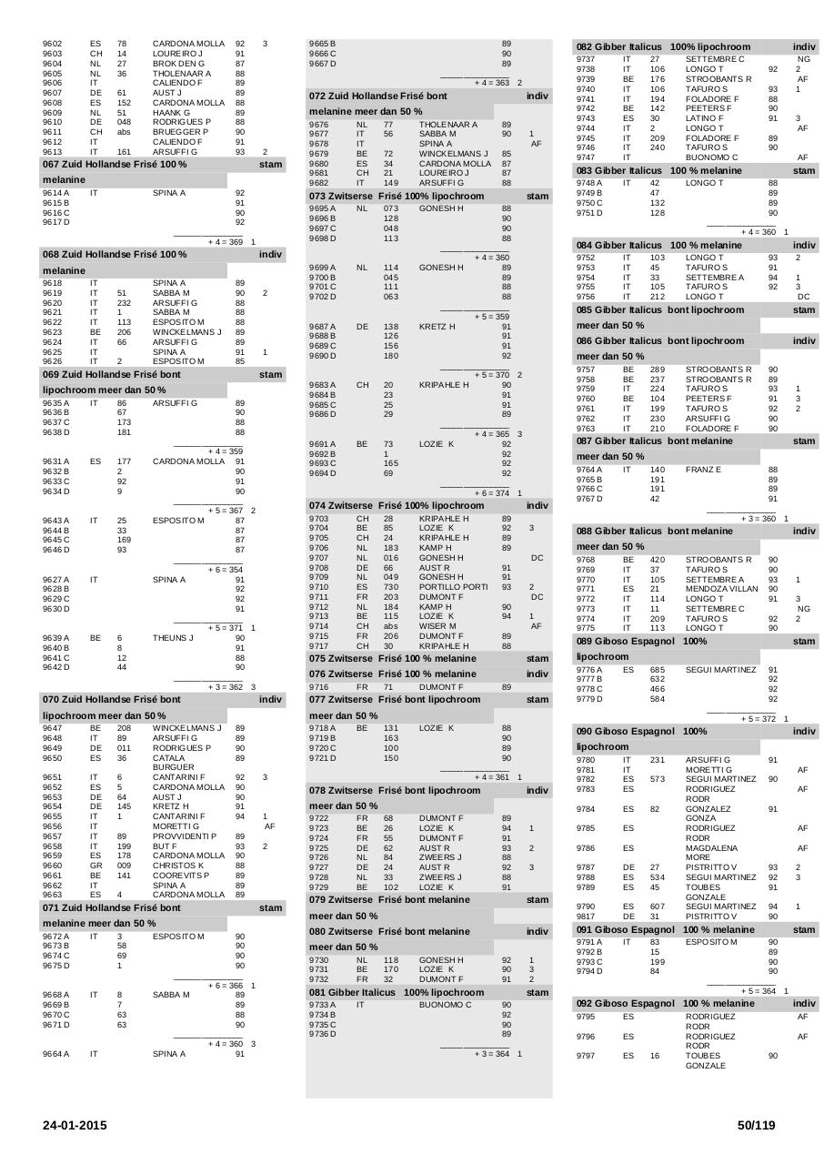 Vista previa del archivo PDF printcatalogussectie.pdf